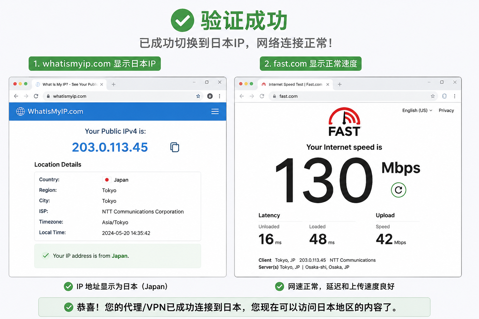 新手常见错误和验证方法